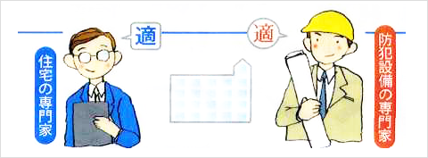 認定審査の特徴と概要